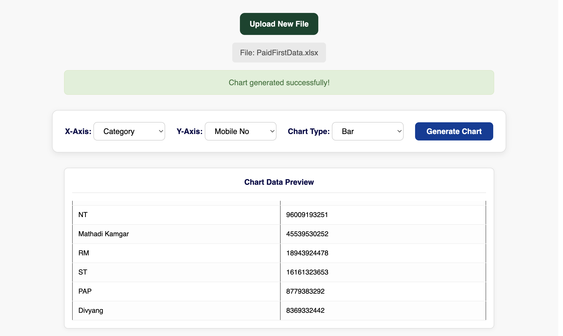 Chart and Aggregated Data Table Preview