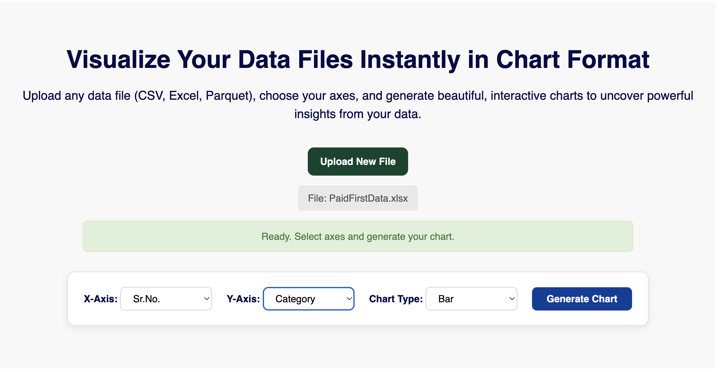 How Parquet Generate charts from Parquet files